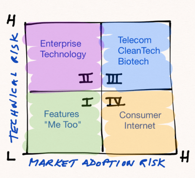 Screen Shot 2014-02-28 at 7.27.48 PM
